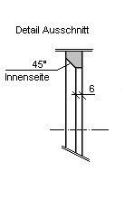 Detail LS Ausschnitt 3