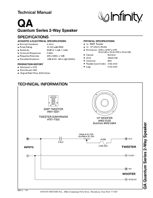 QA-S-EN1-909-INF