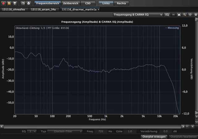 2016-11-13_diracstereo_standard_martin1a_frequenzgang_left