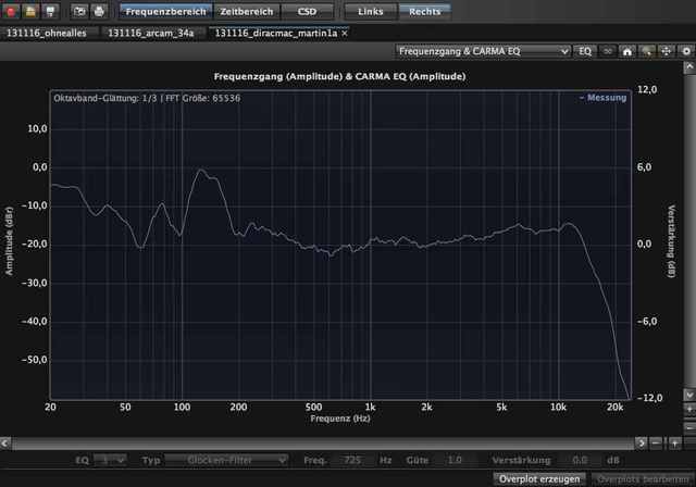 2016-11-13_diracstereo_standard_martin1a_frequenzgang_right