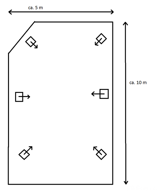 Terassenform