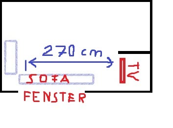 3d