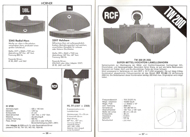 RCF TW 200 1