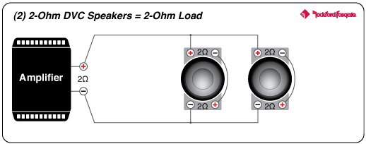 2 2ohmDVC 2ohm