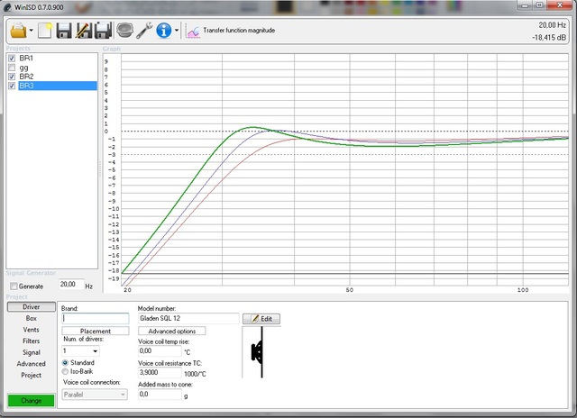 Gladen SQL12