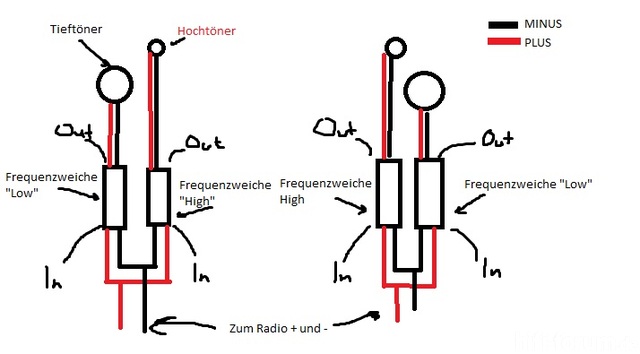 Unbekannt 7