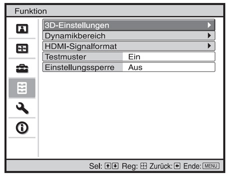 Testmuster