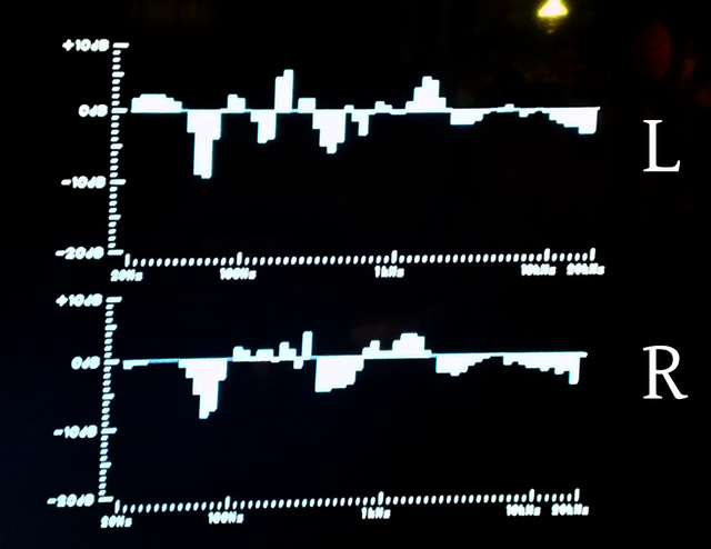 Audyssey 2016 02 02 PU