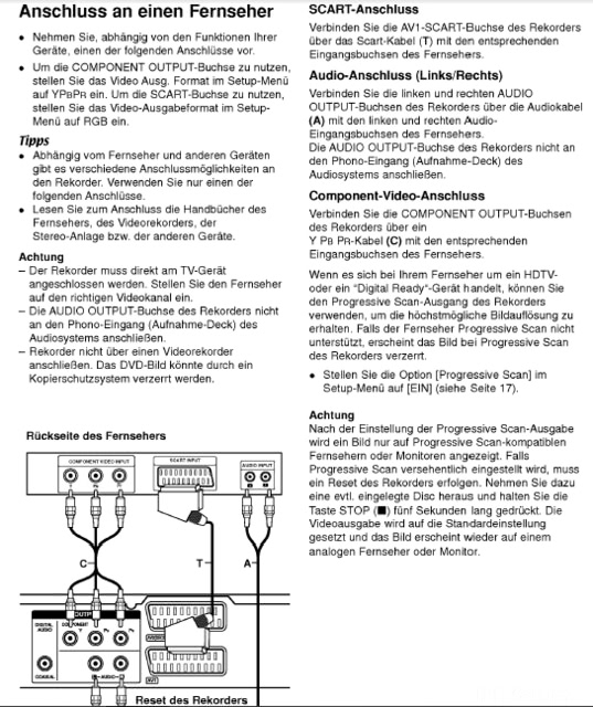 DVD LG Anschlu