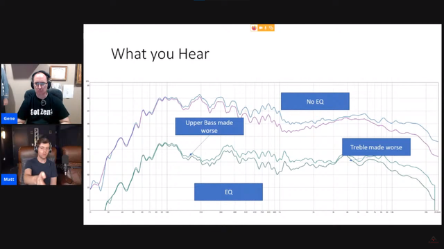 auto_eq_vs_unbearbeitet