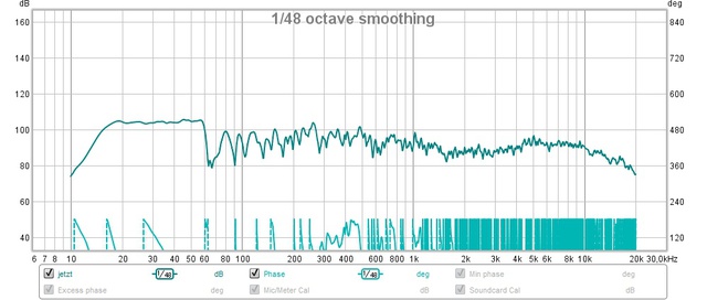 Roomeqwizard 2021 02 27 Messung 01