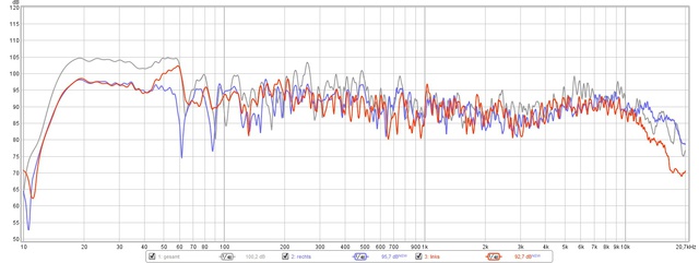 Roomeqwizard 2021 02 27 Messung 05