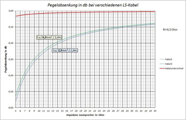 Bild1