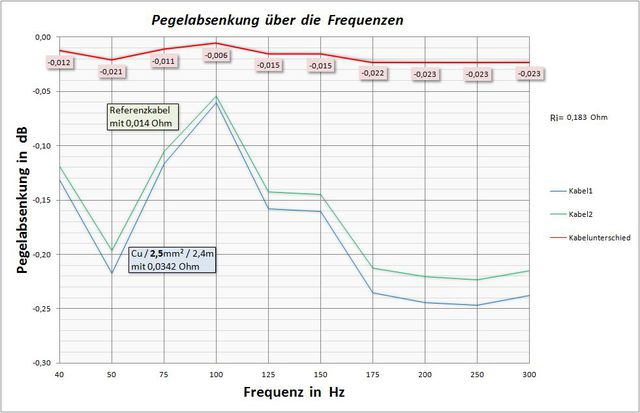 Bild3