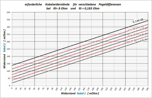 Bild3