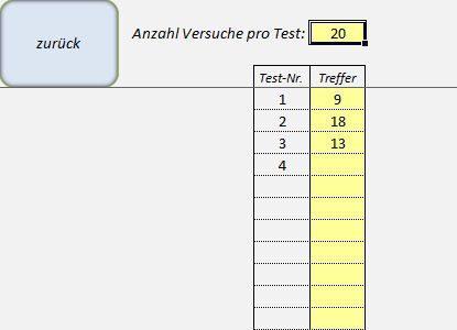 Statistik2