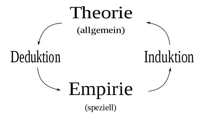 T P