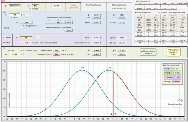 Magisterarbeit zum Thema Kabelklang?, Voodoo - HIFI-FORUM ...