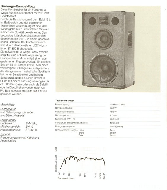 Dreiwege Kompaktbox