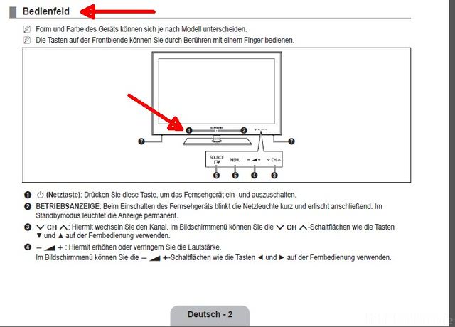 Bedienfeld Frontblende