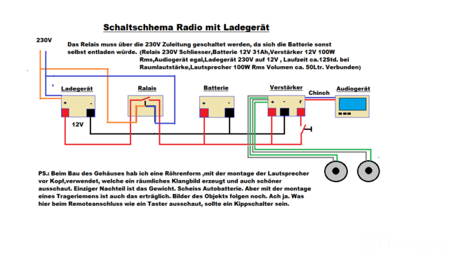 Schaltschema