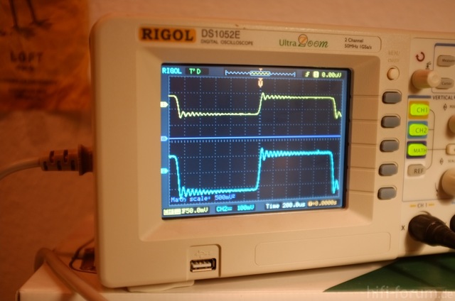 Oscilloscope Square Signal Input/Output With DA-U200