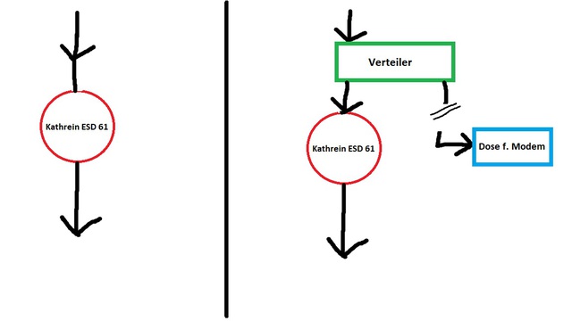 Anschlussschema