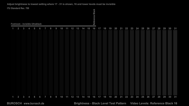 Black Level Testbild