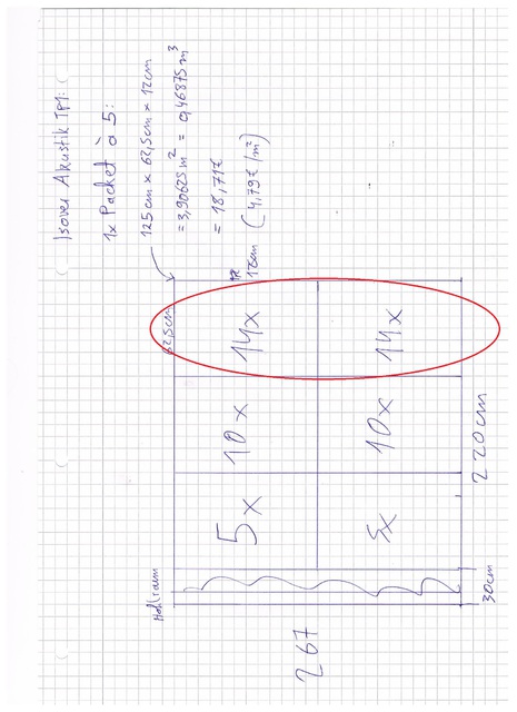 Isover Bassabsorber2