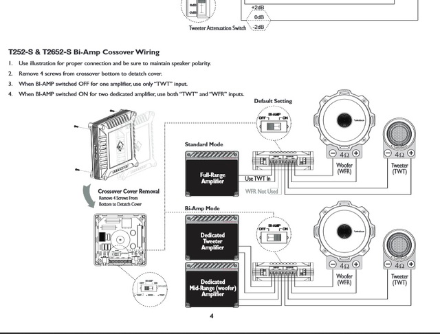 biamp