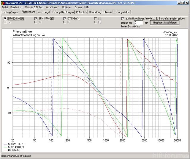 Phasen Der Chassis Im BoxSim(ulation)