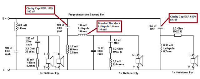 Fly_FW_teile