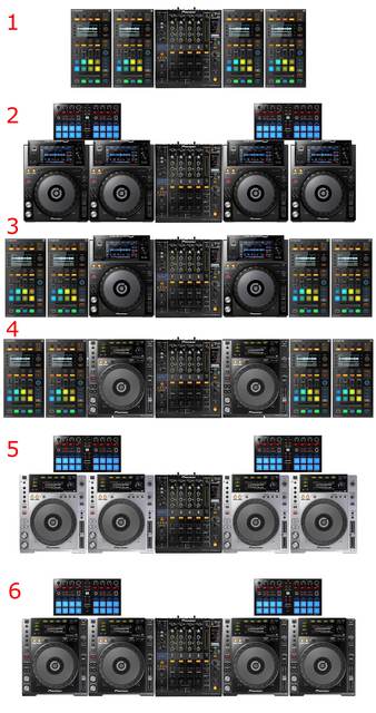 dj-gesamt