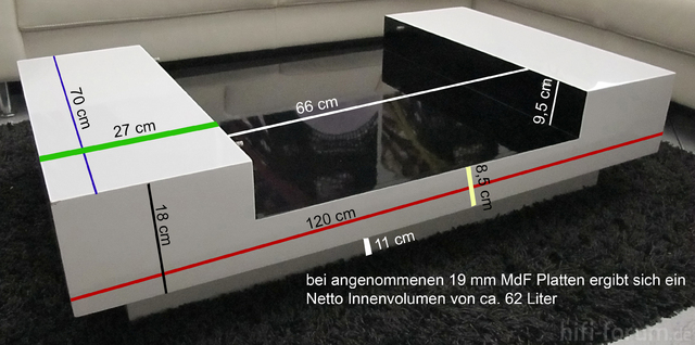 Couchtisch Bemaßt