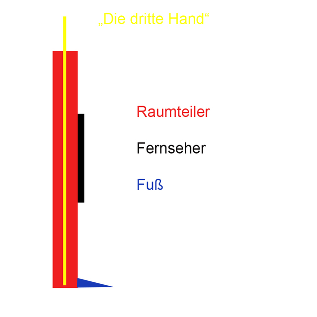 Raumteiler