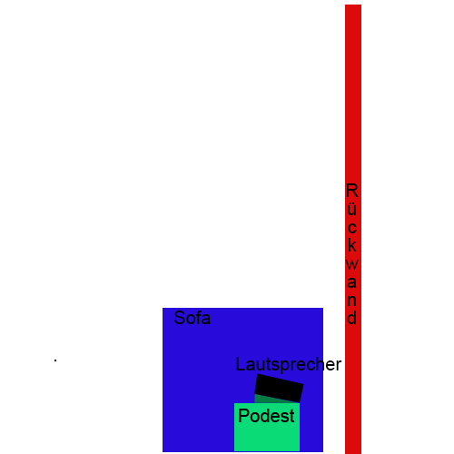 Regallautsprecher gegen Rckwand