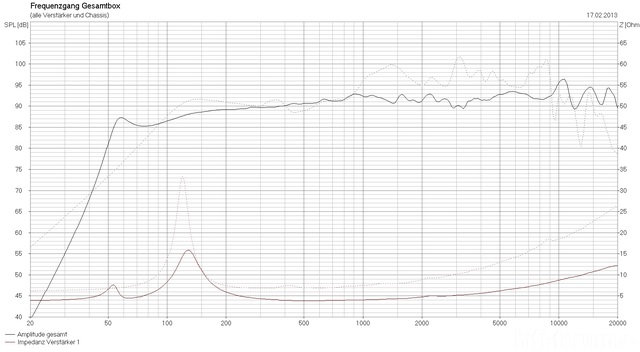 4frs8-60Hz