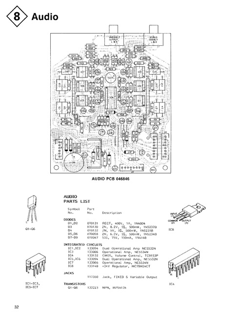 Audio U PSU