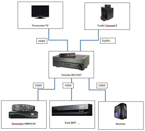 Dokument2 - Microsoft Word_2012-08-13_14-34-15