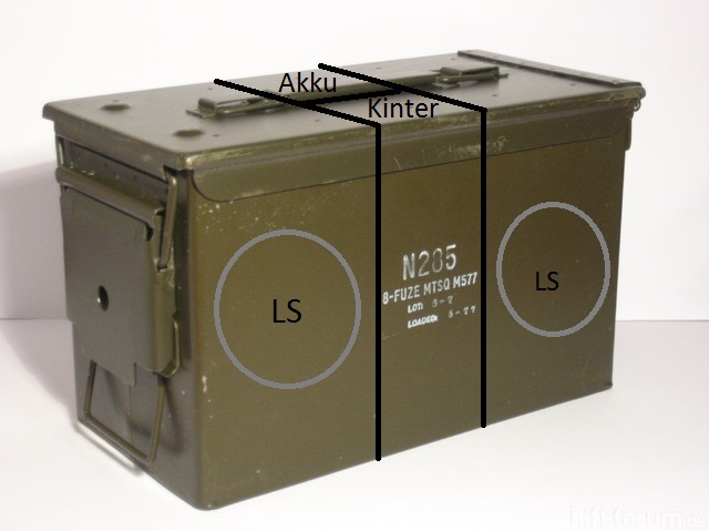 Entwurf Für Muni./Musi.-Box