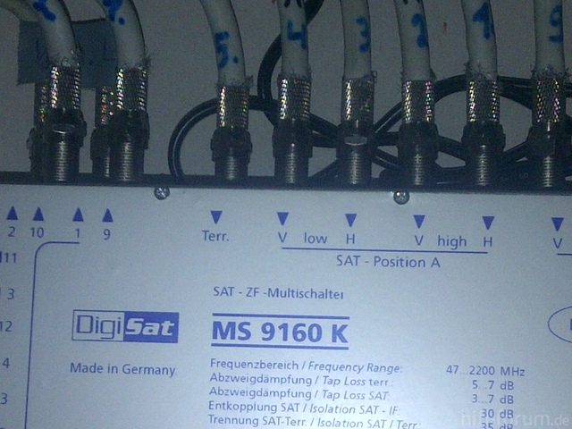 Multischalter 3