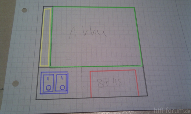 Skizze Nr3