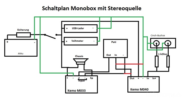 Monobox Schaltplan