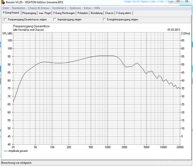 Frequenzgang 2xDynavox DY1669A