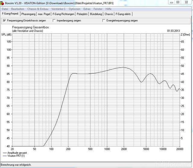 Frequenzgang Visaton FR7