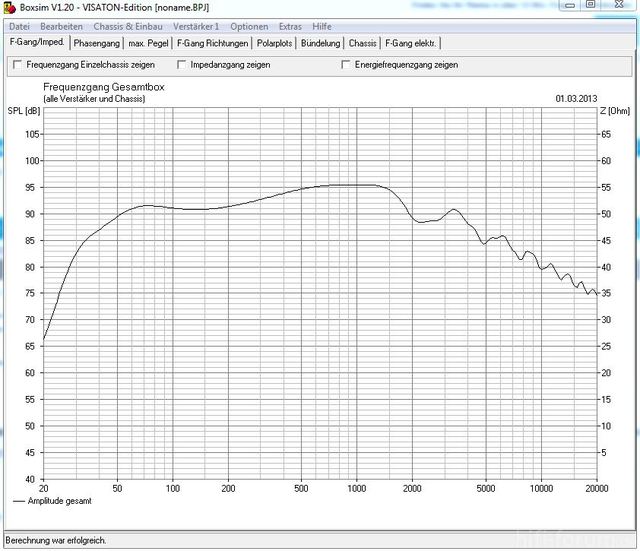 Frequenzgang_2xDynavox_DY1669A