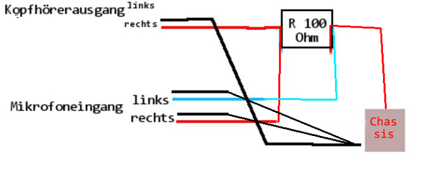 Impedanz Schaltung