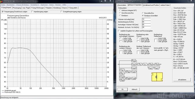 Projekt Rockwood BoxSim Simulation Bandpass