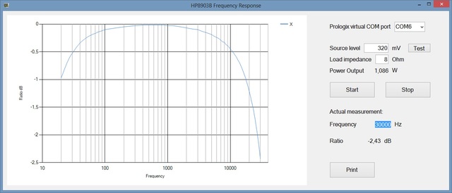 1W FR 30kHz LowPass