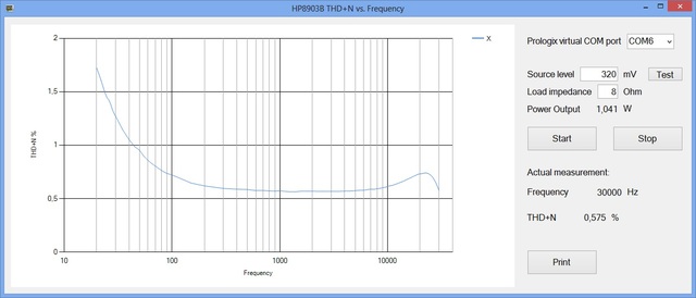 1W THD N 30kHz LowPass